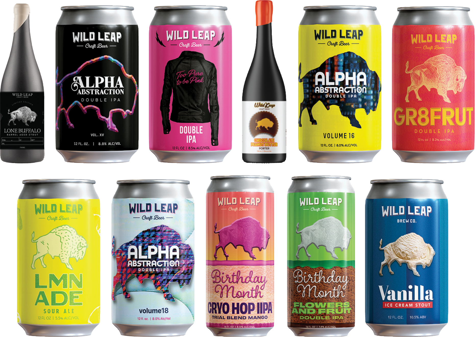 IPAs